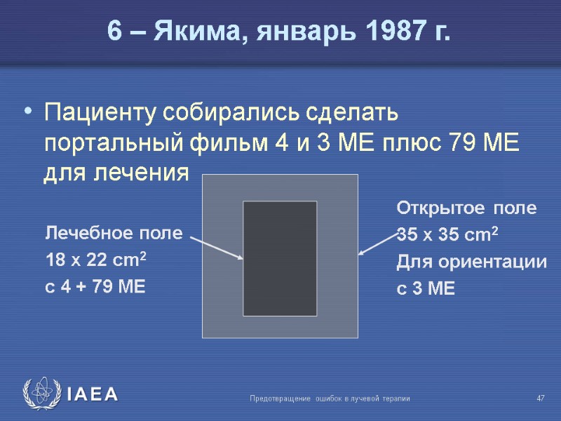 Предотвращение ошибок в лучевой терапии  47 6 – Якима, январь 1987 г. Пациенту